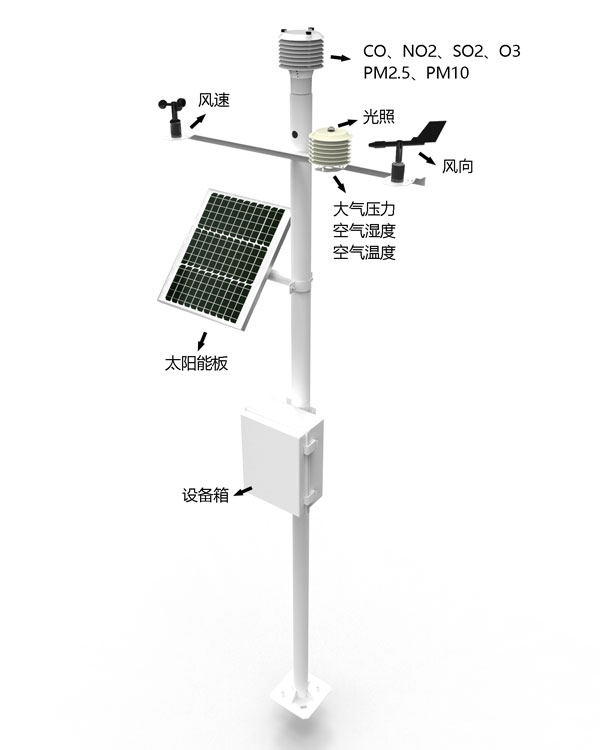 太陽能自動氣象站