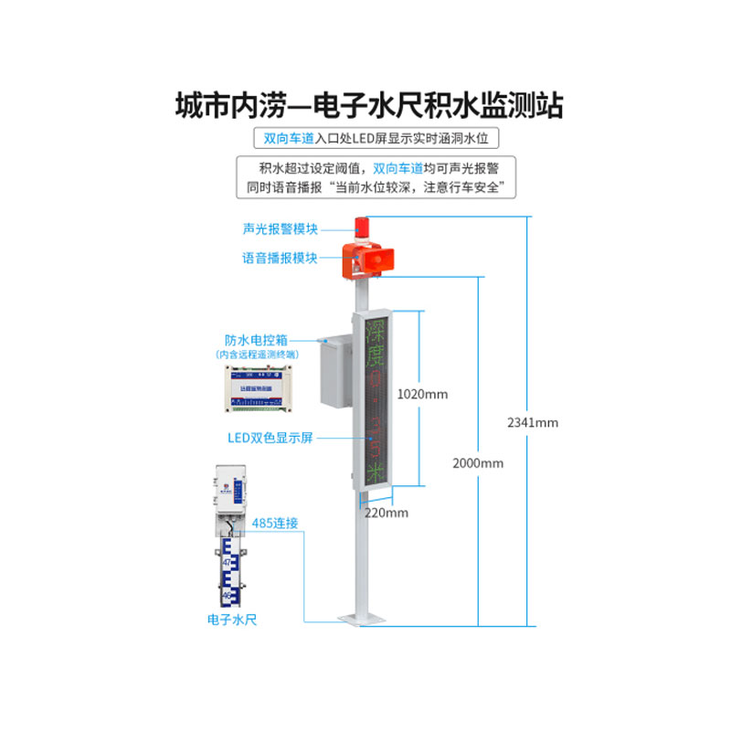 電子水尺積水監(jiān)測站：智馭洪峰，科技先行