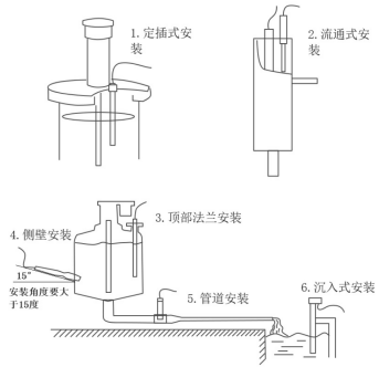 在線濁度水溫傳感器