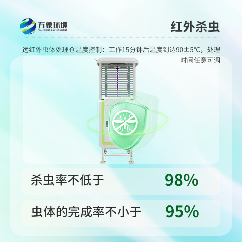 蟲情檢測(cè)系統(tǒng)