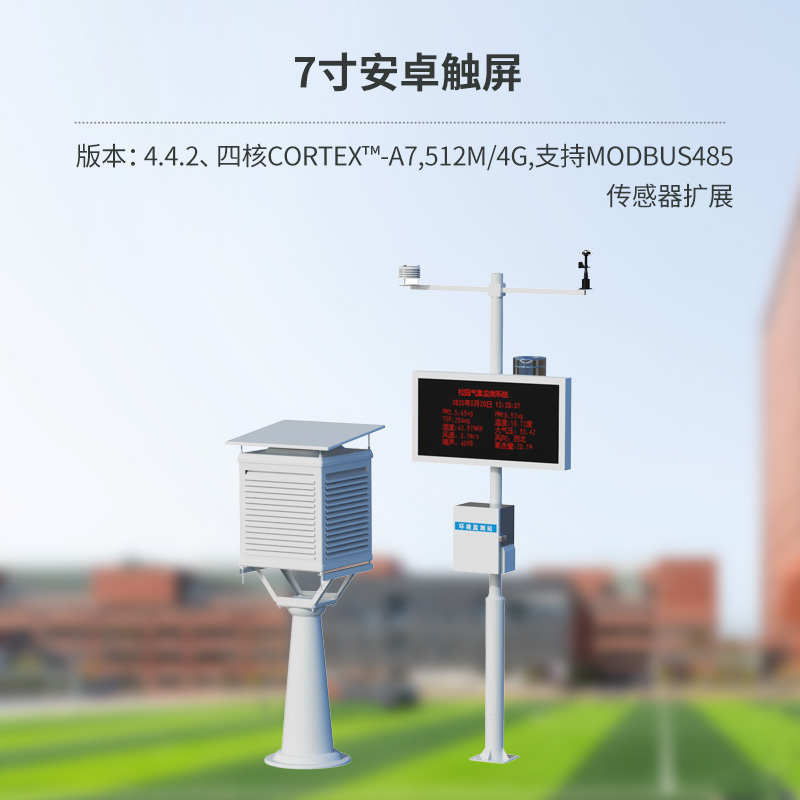 校園小型自動氣象站，校園安全管理中的氣象助手